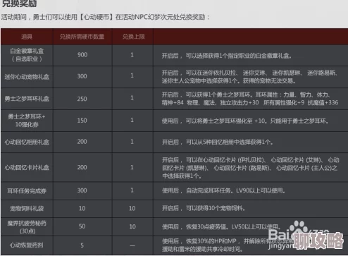 2025年热门手游潜行追踪最低配置要求一览：哪些新款手机可以流畅玩？